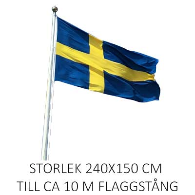Sverigeflagga om svensk flagga